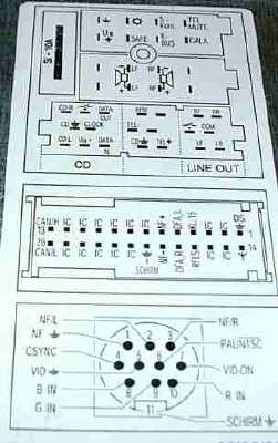 Anschluplan Navi Plus